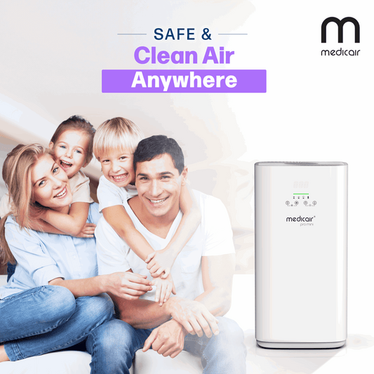 MedicAir Pro Mini — Portable Medical‑Grade Air Purification for Small Rooms