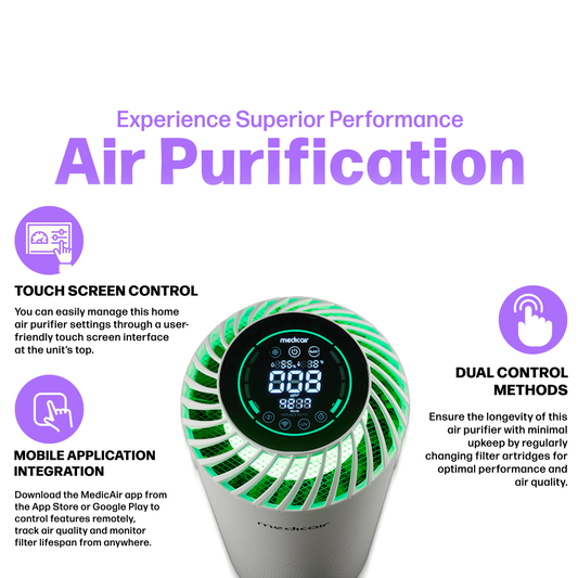 MedicAir Pro — Medical‑Grade Air Purification for Modern Homes & Workspaces