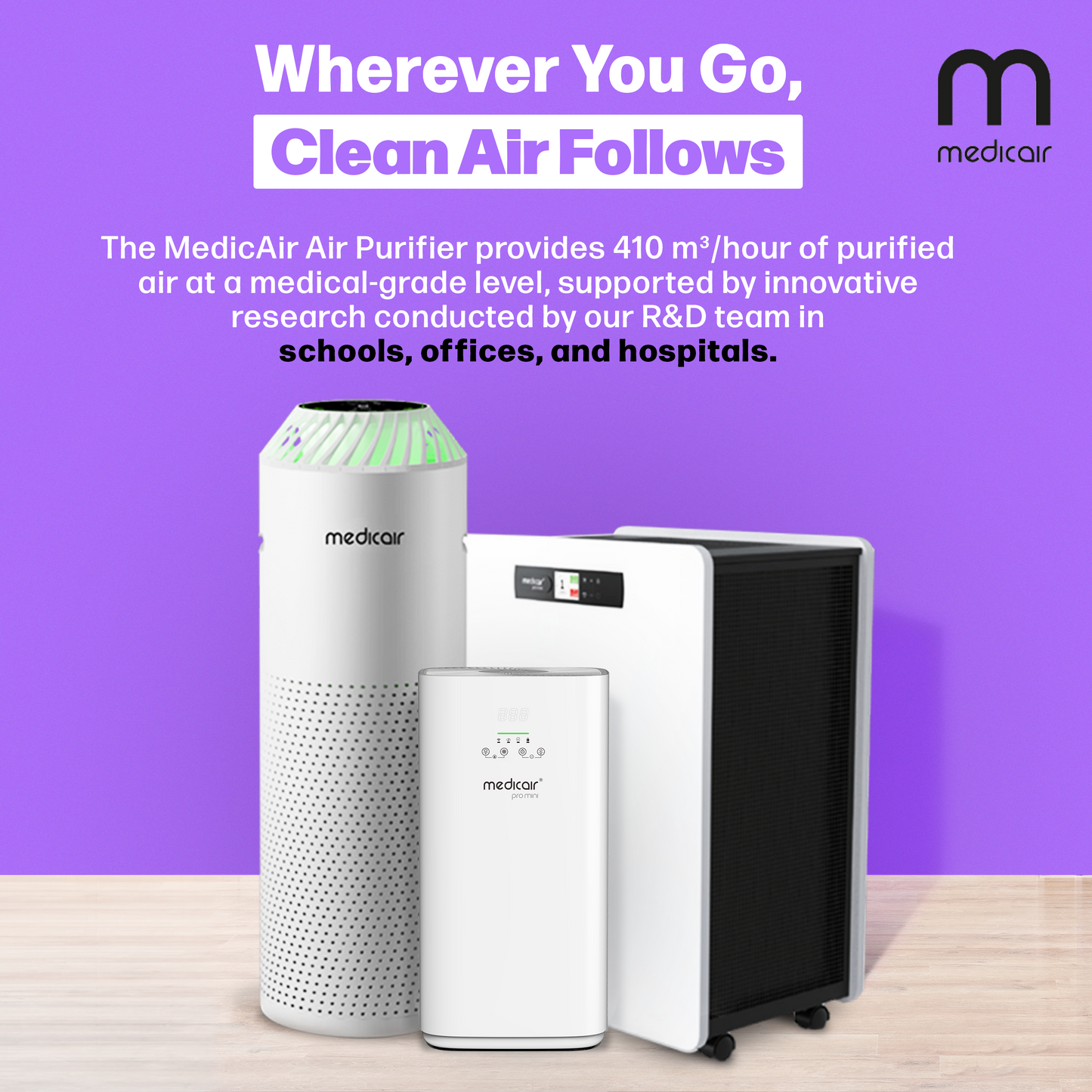 MedicAir Pro Mini – Portable Medical-Grade Air Purifier for Home & Office