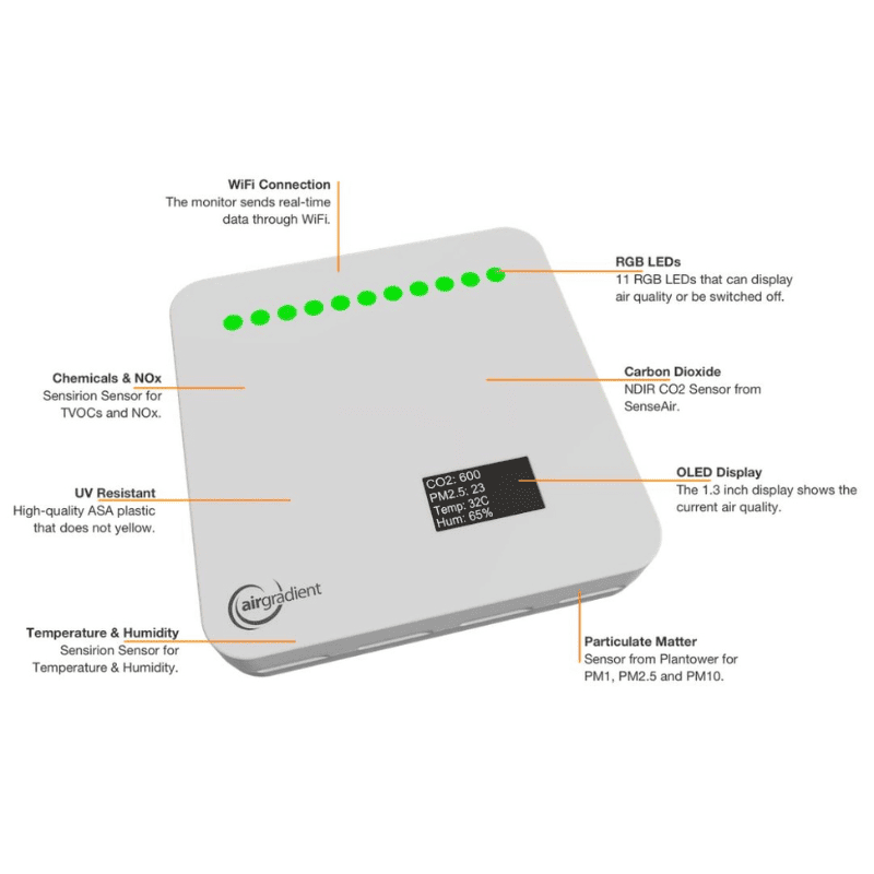 AirGradient ONE Indoor Air Quality Monitor
