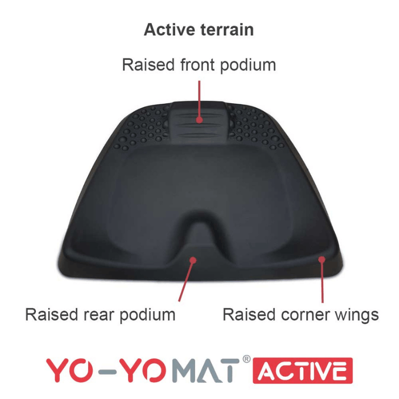 Anti-Fatigue MAT
