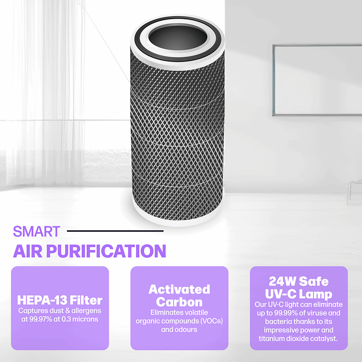 MedicAir Pro — Medical‑Grade Air Purification for Modern Homes & Workspaces