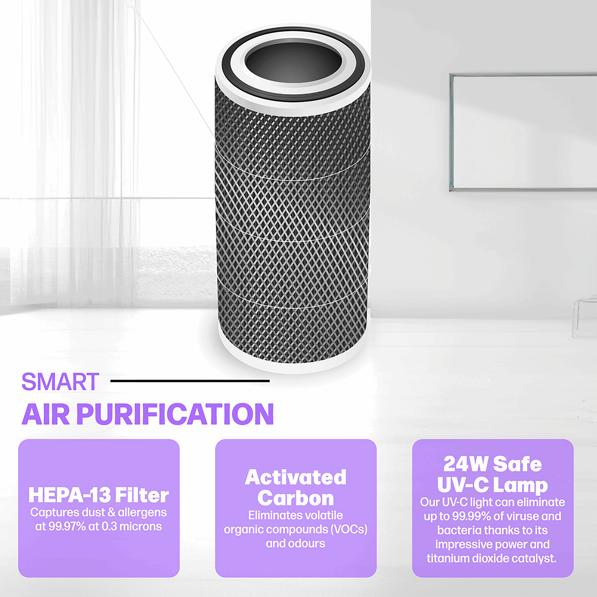 MedicAir Pro — Medical‑Grade Air Purification for Modern Homes & Workspaces