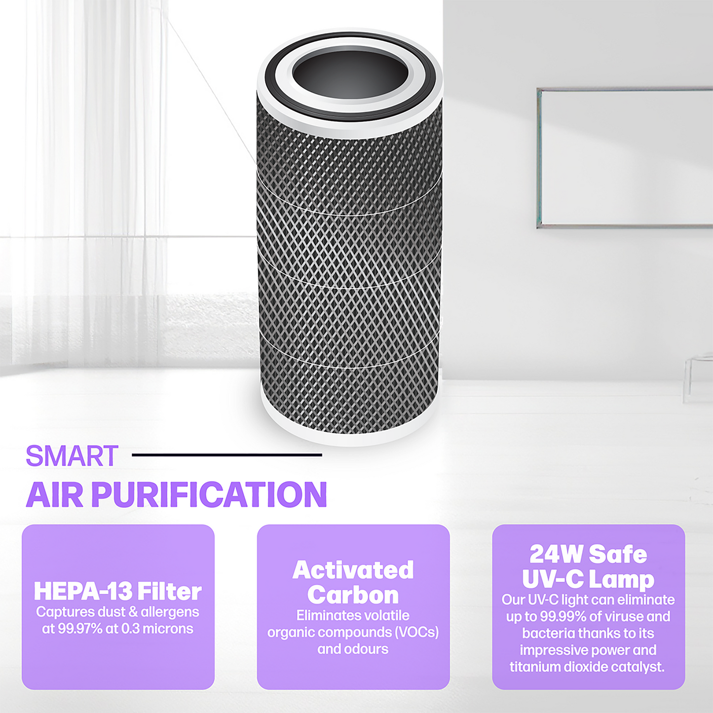 MedicAir Pro – Full-Size Medical-Grade Air Purifier for Homes, Clinics & Commercial Spaces