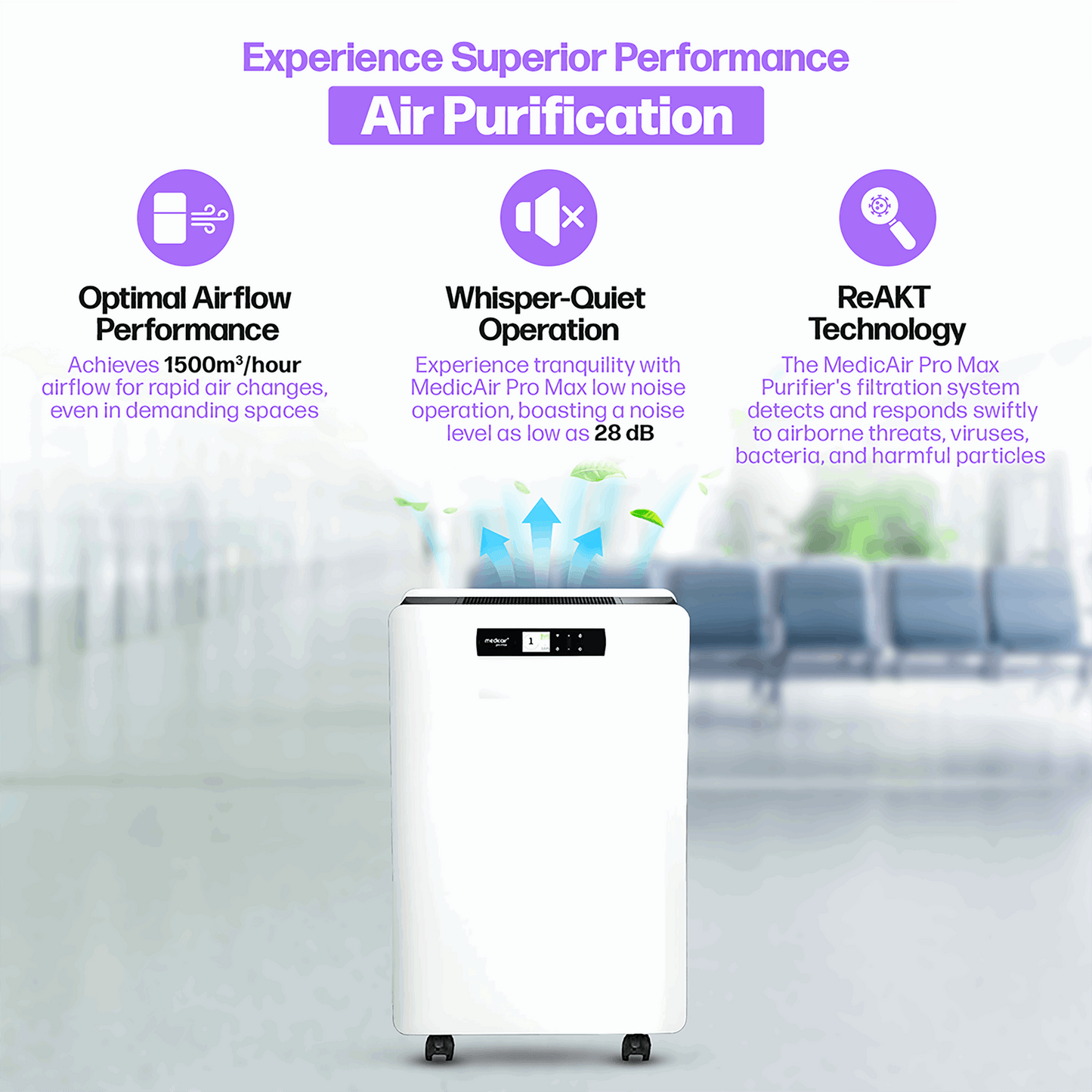 MedicAir Pro Max — Maximum Airflow. Maximum Coverage. Medical‑Grade Purification.