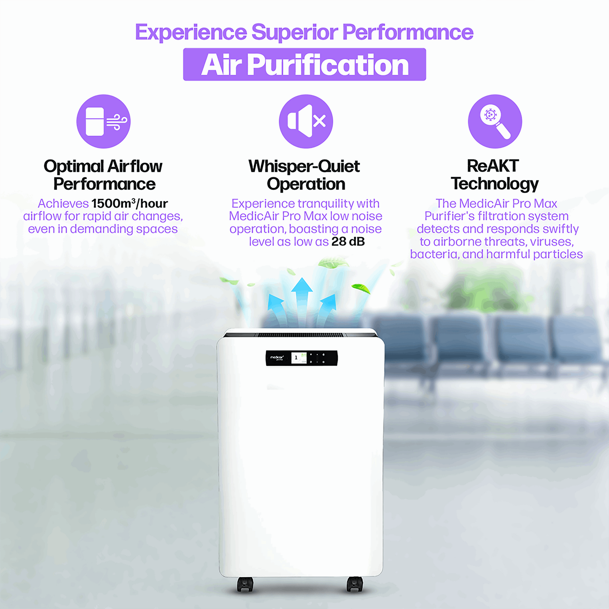 MedicAir Pro Max — Maximum Airflow. Maximum Coverage. Medical‑Grade Purification.