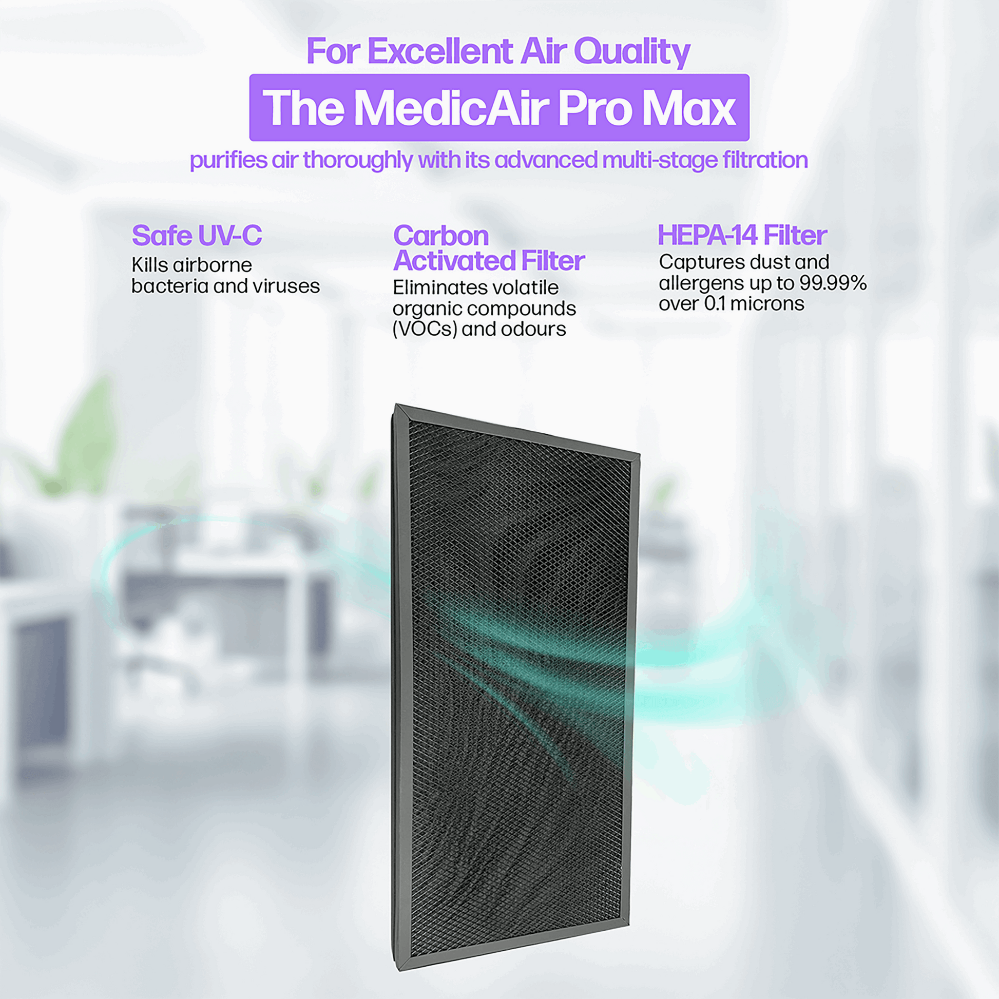 MedicAir Pro Max — Maximum Airflow. Maximum Coverage. Medical‑Grade Purification.
