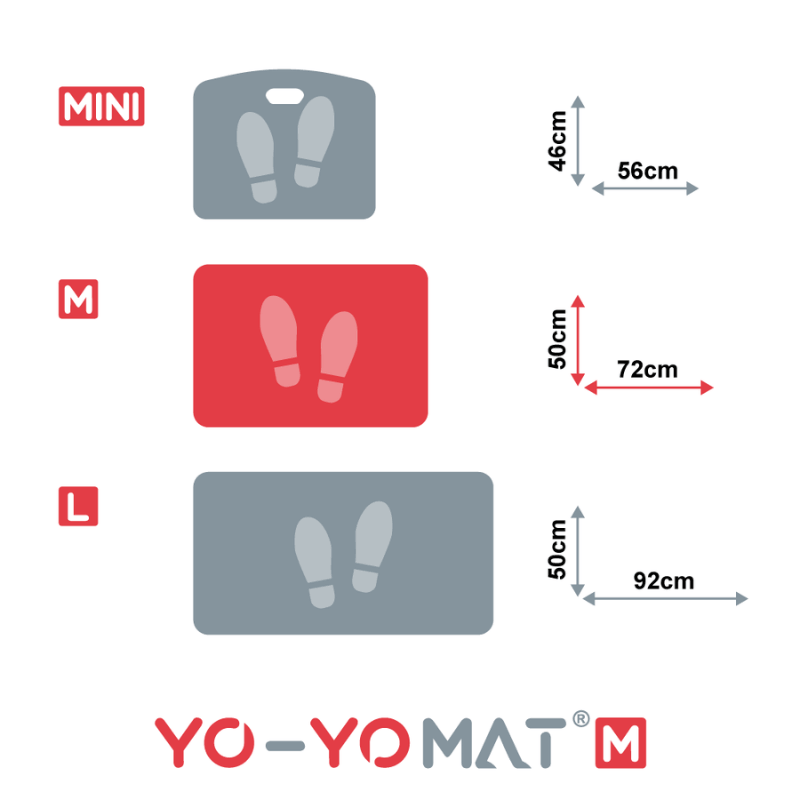 Anti-Fatigue MAT