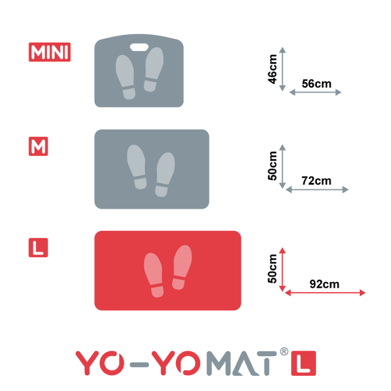 Anti-Fatigue MAT