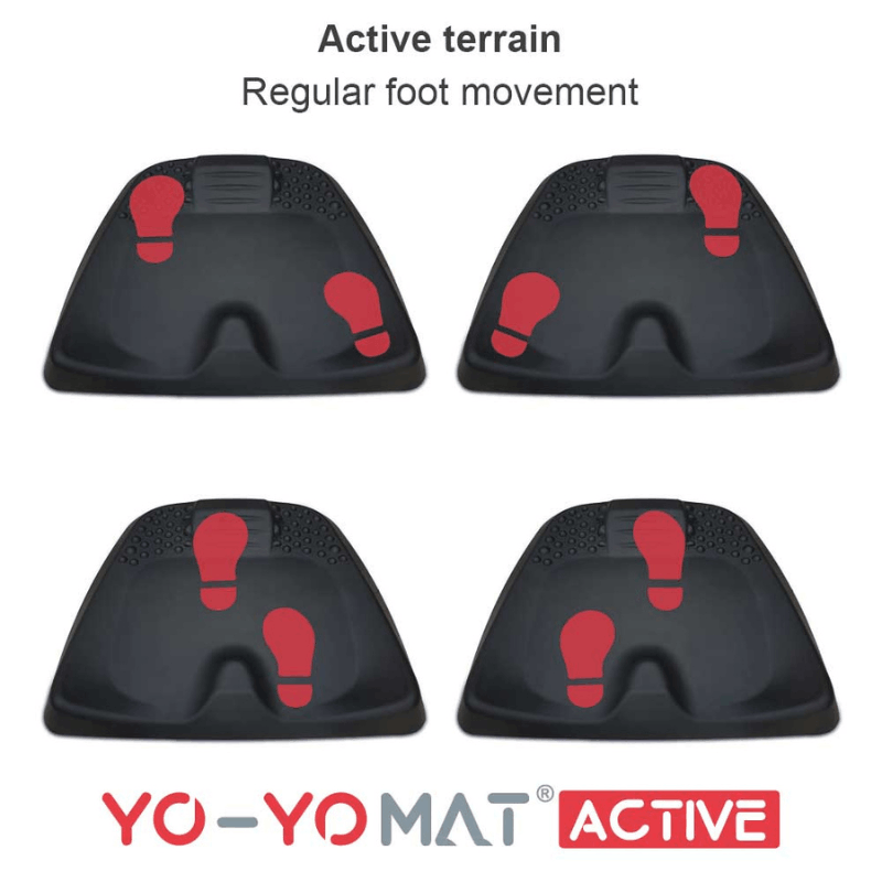 Anti-Fatigue MAT
