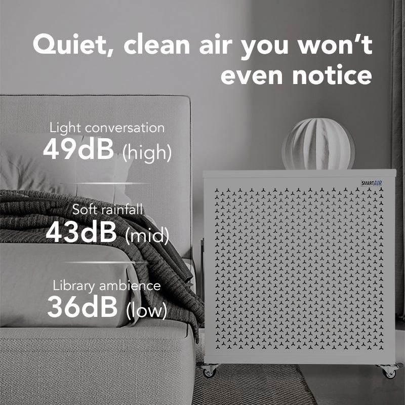 Smart Air Blast Mini