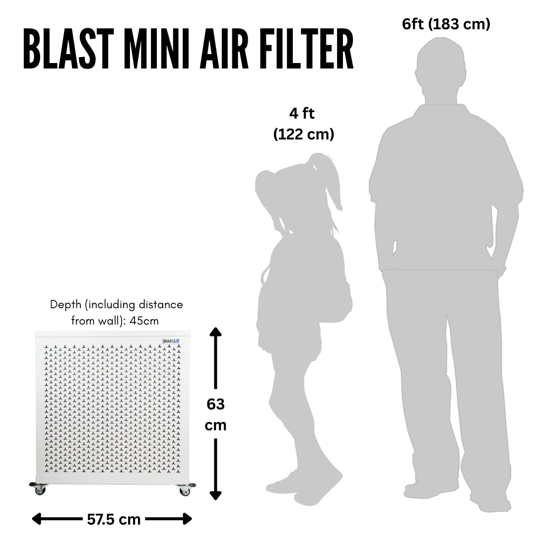 Smart Air Blast Mini