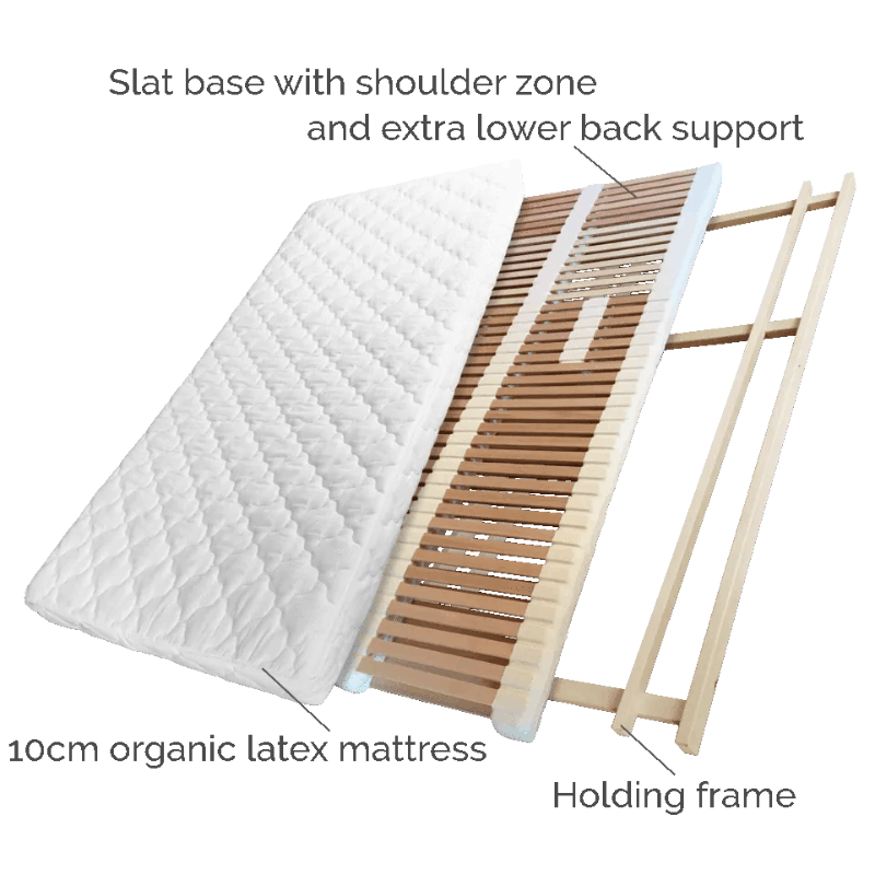 Demko Bed System
