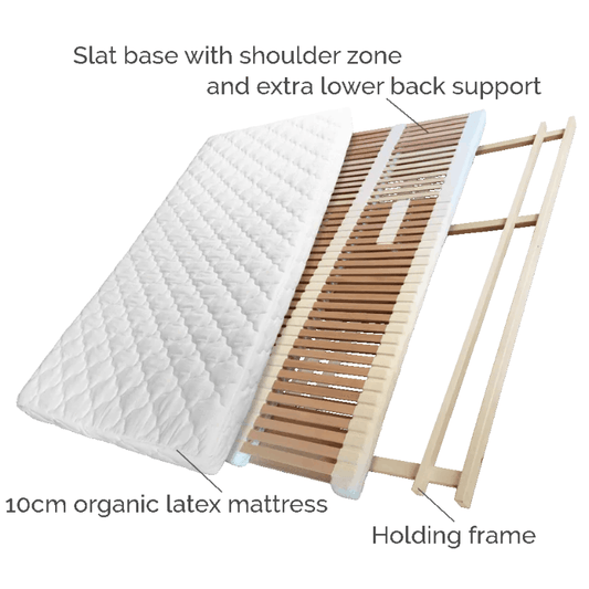 Demko Bed System