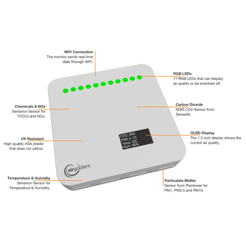 AirGradient Indoor Air Quality Monitor (with SIM Cellular Data)